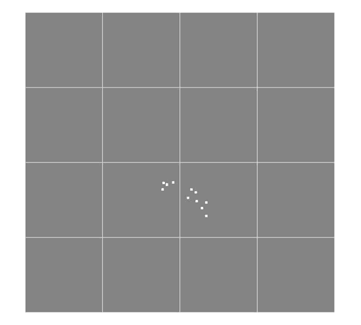 Figure 2: A snapshot of the locations of `events’ detected by one quadrant of CZT-Imager in a 100 micro-sec window. Each dot represents charges deposited in a 2.5 mm X 2.5 mm pixel of the detector. Vertical lines separate detector modules of size 4 cm X 4 cm (16 X 16 pixels). This particular track is most likely the result of charge particle interaction.