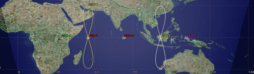 Indian Regional Navigation Satellite System (IRNSS) : NavIC