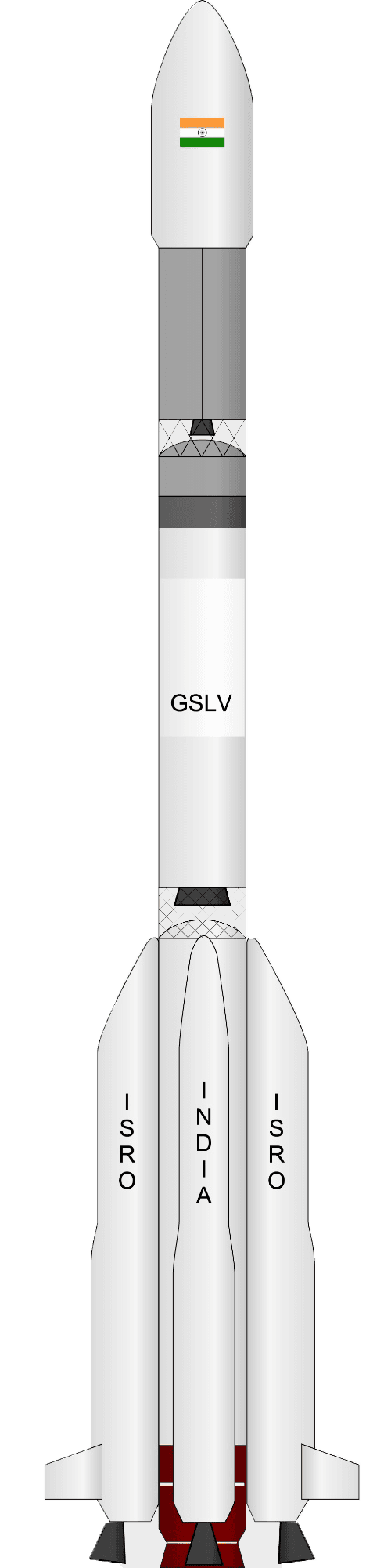 Vehicle Specifications