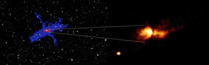 AstroSat