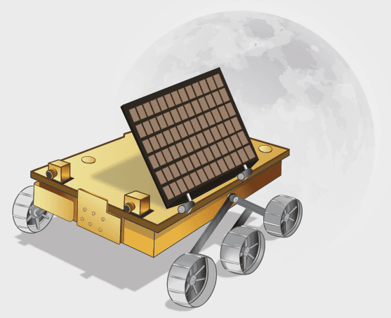 Pragyan Rover